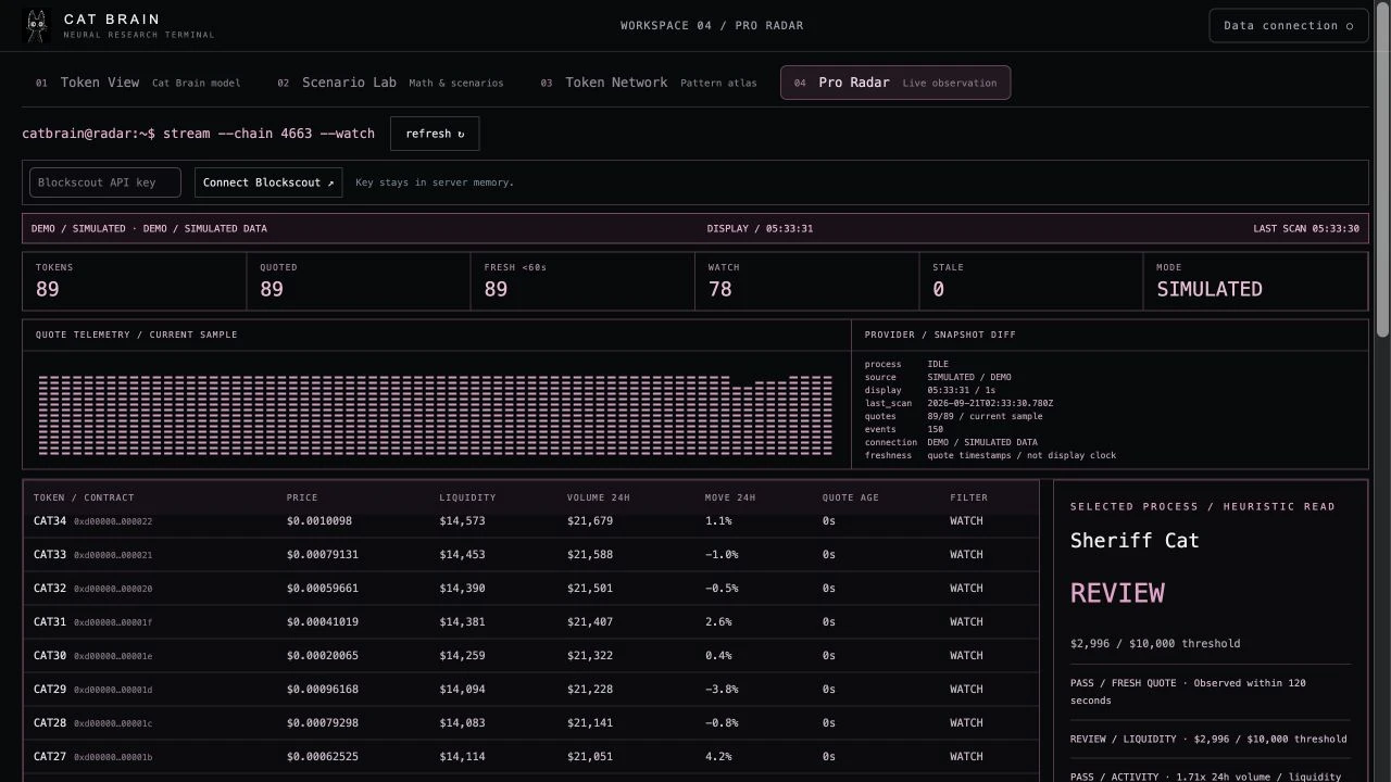 Pro Radar running in simulated-data mode